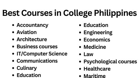 Find College Courses and Online Courses in Philippines .